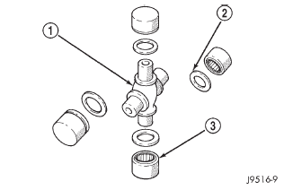 Fig. 5 Single Cardan U-Joint