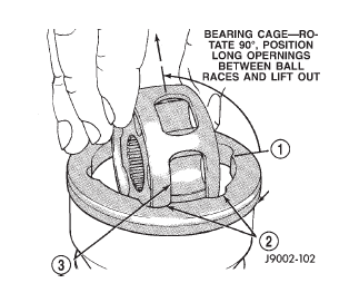 Fig. 17 Bearing Cage & Hub Removal