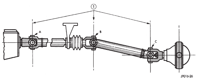 Fig. 15 Universal Joint Angle-Two-Piece Shaft