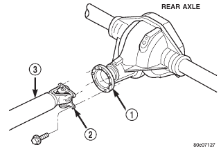 Fig. 17 Rear Propeller Shaft