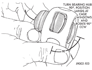 Fig. 18 Bearing Hub Removal