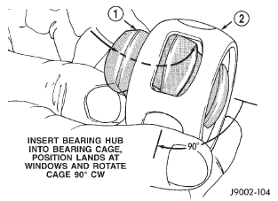 Fig. 19 Bearing Hub Installation