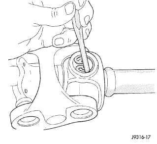 Fig. 35 Seat Snap Rings In Groove
