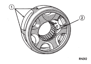 Fig. 20 Assembled Bearing Cage & Hub