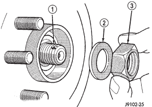 Fig. 4 Hub Nut & Washer