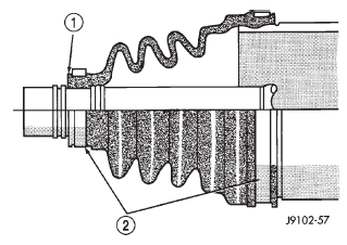 Fig. 7 Boot Retaining Clamp Locations