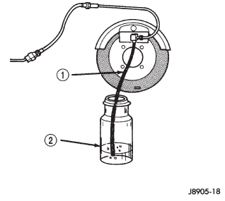 Fig. 11 Bleed Hose Setup