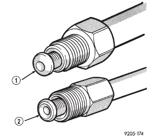 Fig. 12 Inverted Flare And ISO Flare