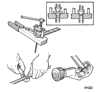 Fig. 13 Inverted Flare Tools
