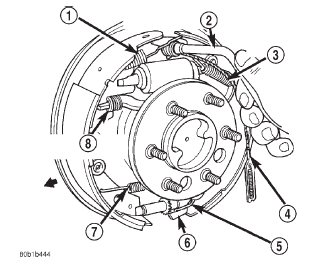 Fig. 30 Shoe Return Springs