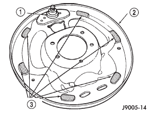 Fig. 55 Shoe Contact Surfaces