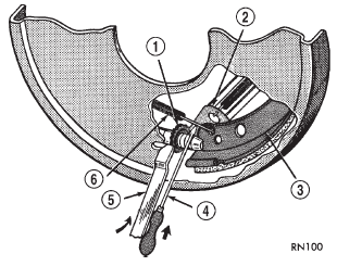 Fig. 59 Brake Adjustment