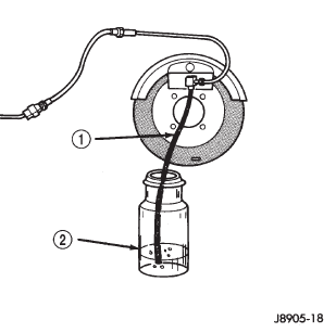 Fig. 6 Bleed Hose Setup