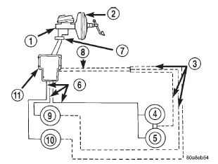 Fig. 1 Antilock Brake System