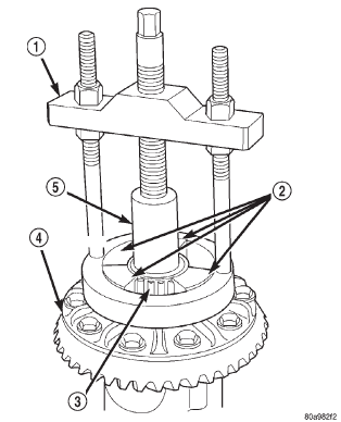 Fig. 22 Differential Bearing Removal-8 1/4 Axle