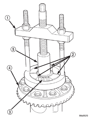 Fig. 23 Differential Bearing Removal-9 1/4 Axle