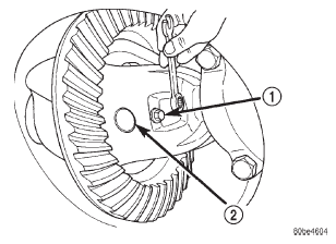 Fig. 41 Pinion Mate Shaft Lock Screw