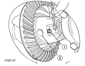 Fig. 45 Mate Shaft Lock Screw