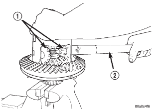 Fig. 51 Pinion Gear Removal