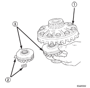 Fig. 52 Side Gear & Clutch Disc Removal