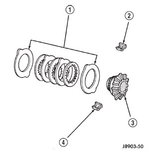 Fig. 53 Clutch Disc Pack