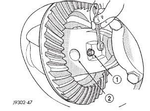 Fig. 58 Mate Shaft Lock Screw