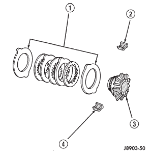 Fig. 66 Clutch Disc Pack