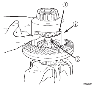 Fig. 68 Upper Side Gear & Clutch Disc Pack Installation