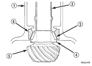 Fig. 69 Shim Locations