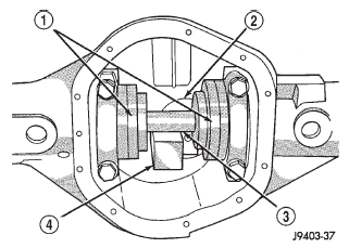 Fig. 72 Gauge Tools In Housing