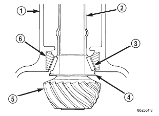 Fig. 74 Shim Locations