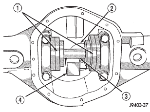 Fig. 77 Gauge Tools In Housing