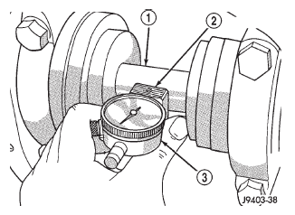 Fig. 78 Pinion Gear Depth Measurement