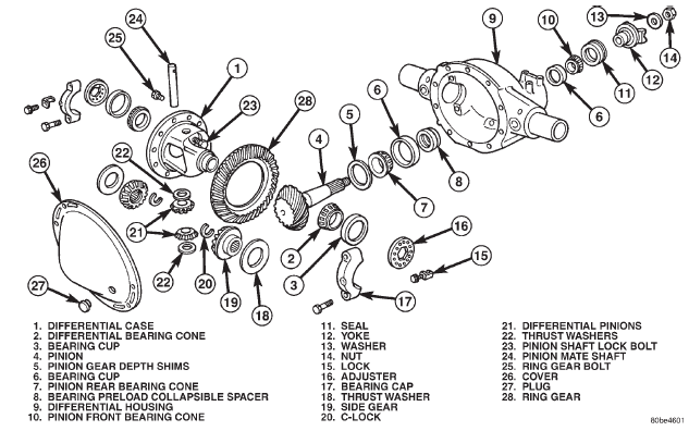 Fig. 1 8 1/4 Axle