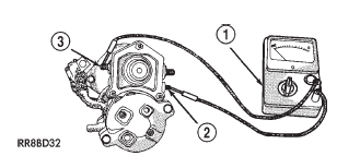 Fig. 7 Continuity Test Between Solenoid Terminal and Field Coil Terminal - Typical