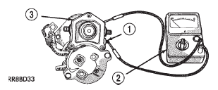 Fig. 8 Continuity Test Between Solenoid Terminal and Solenoid Case - Typical