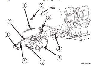 Fig. 10 Starter Motor Remove/Install - All 5.2L and 5.9L Engine