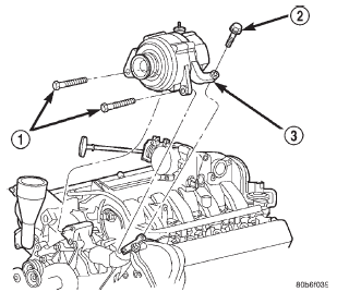 Fig. 2 Remove/Install Generator-4.7L V-8 Engine