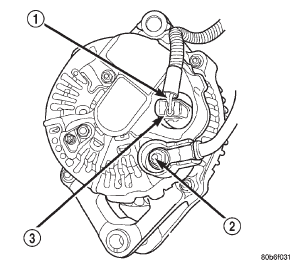 Fig. 4 Generator Connectors-Typical Denso