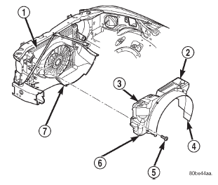 Fig. 3 Upper Fan Shroud with Integral Coolant Reserve/Overflow System