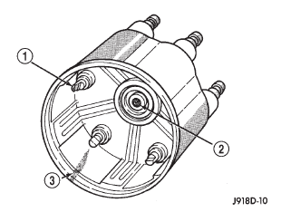 Fig. 10 Cap Inspection-Internal-Typical