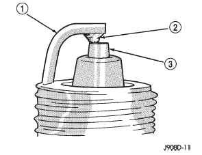 Fig. 15 Electrode Gap Bridging