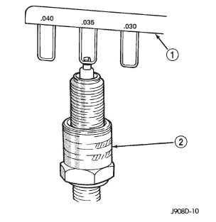 Fig. 23 Setting Spark Plug Gap-Typical