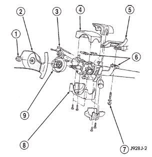 Fig. 34 Shroud Removal/Installation-Typical
