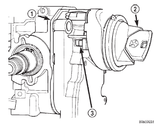 Fig. 35 Retaining Pin