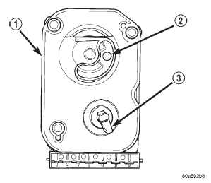 Fig. 38 Flag in RUN Position