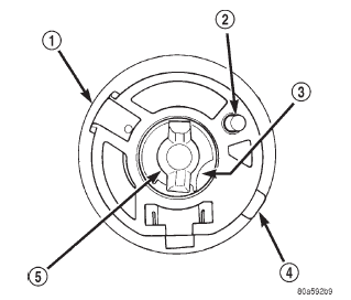 Fig. 39 Key Cylinder-Rear View