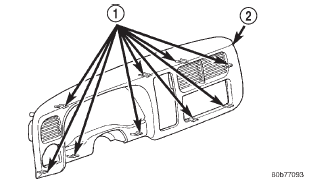 Fig. 1 Cluster Bezel Remove/Install