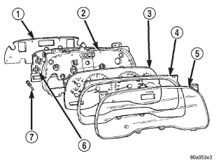 Fig. 5 Instrument Cluster Components