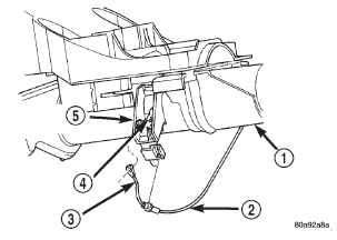 Fig. 9 Gear Selector Indicator Cable Remove/Install